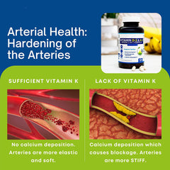 Vitamin D3 Capsules Premium Quality Vitamin D3 Capsules Vitamin Supplements