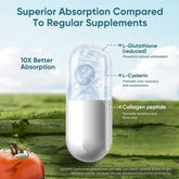 Glutathione Capsules Whitening & Brightening Glutathione Molecule 60 Capsules