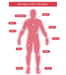 80Pcs/lot Arthritis Joint Pain Relief Patch Chinese Herbal Medical Plaster Body Back Knee Neck Muscle Health Care Plaster D1670