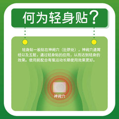 TongRenTang Liposuction Patch 同仁堂清脂轻身贴6贴/盒 懒人肚子艾草贴 艾脐贴 甄选原料 穴位贴敷 NEW !