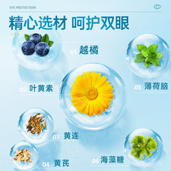 TongRenTang lutein eye patch 同仁堂越橘叶黄素眼贴20片/盒 护眼贴 穴位冷敷贴 草本萃取 NEW