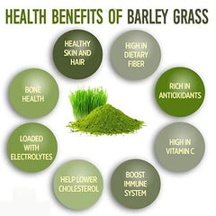 HELLOYOUNG Wheat Grass Powder 250G -100% Pure, Fresh Green