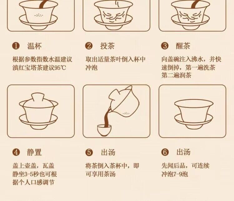 Premium Fengqing Dianhong Pagoda Black Tea Honey Fragrance Yunnan Dianhong Tea
