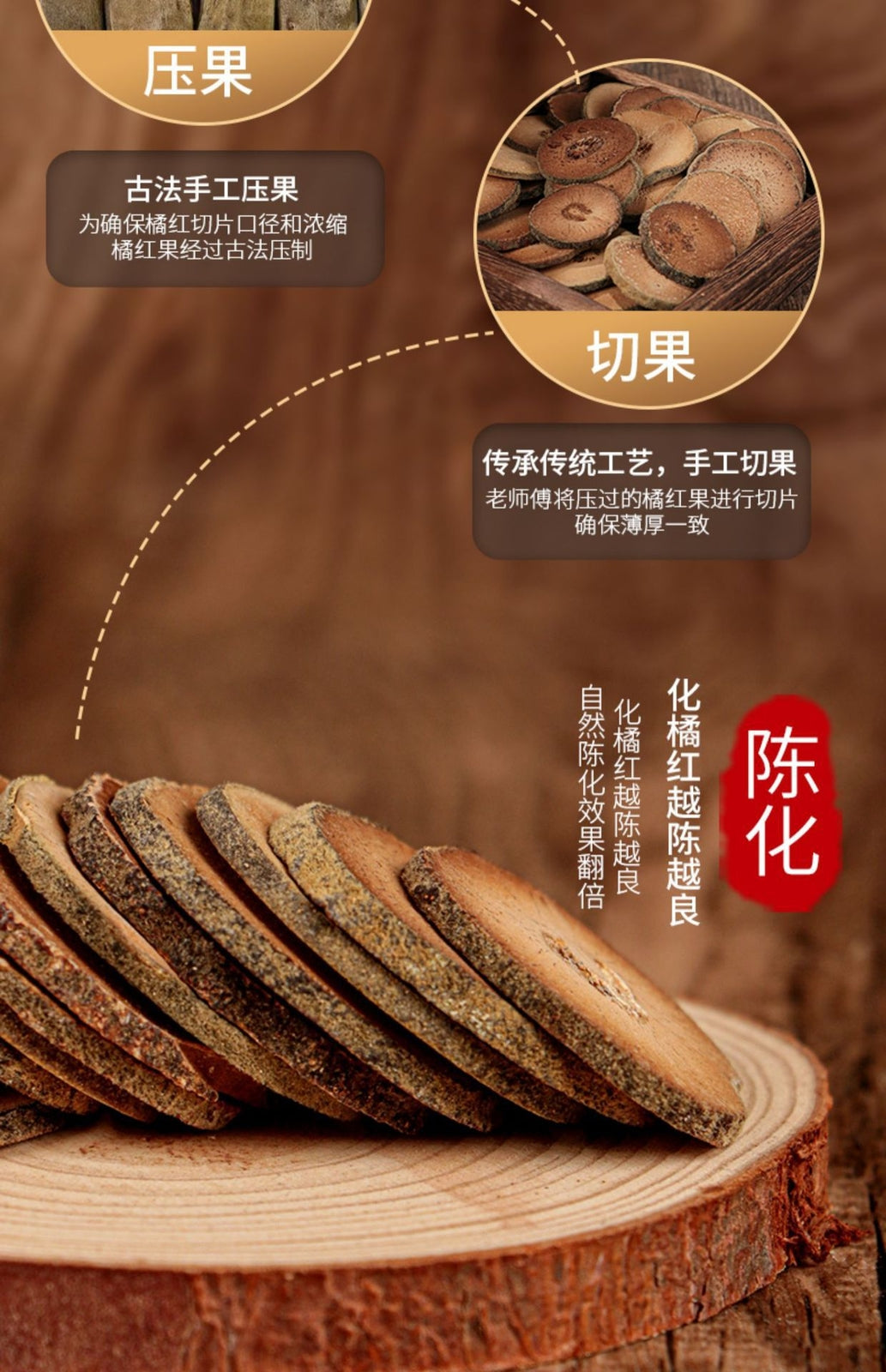 110g Huazhou Tomentose Pummelo Peel Slice Hua Ju Hong Citri Grandis Exocarpium