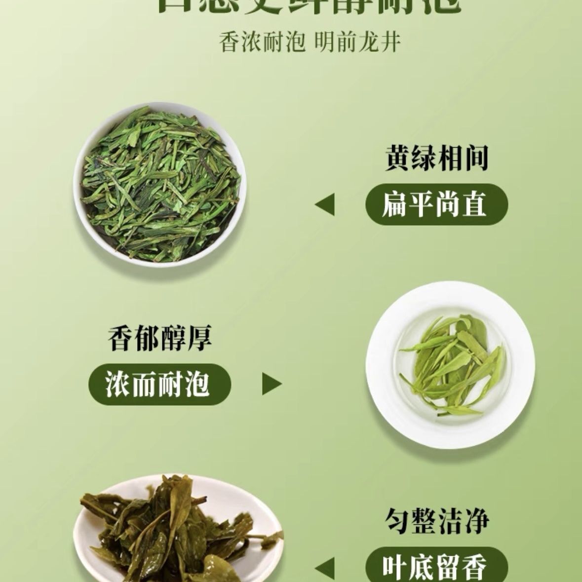 Longjing Green Tea 2025 Premium Pre Qingming Fresh Tea Natural Chestnut Aroma