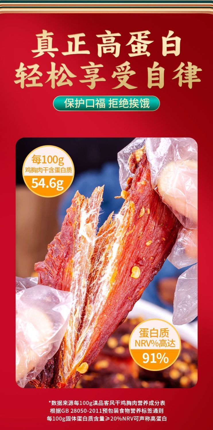 Spicy Dried Chicken Breast – Low Fat, High Protein Snack Strips