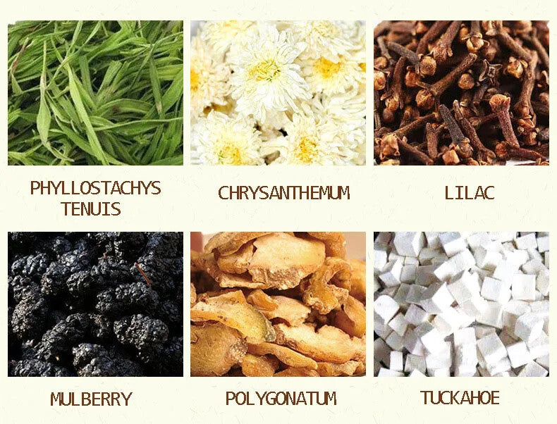 Man Energy Tea | Herbal Blend for Male Fertility & Sexual Health | Love Tea