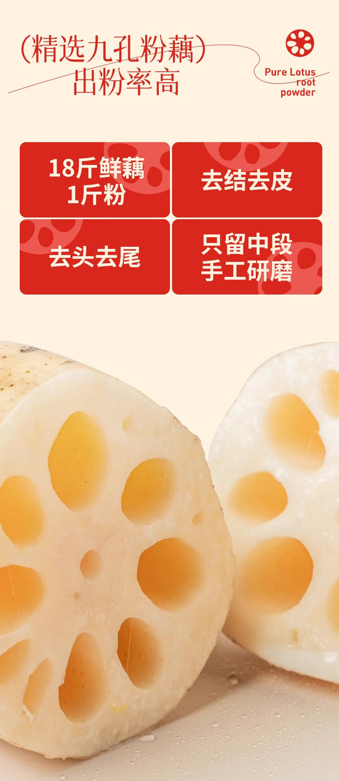 Instant Lotus Root Powder Breakfast Porridge Healthy Drink Mix 300g