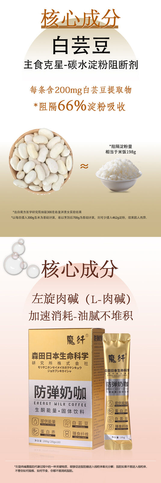 Magic Fiber Bulletproof Milk Cafe Meal Replacement Satiety Solid Drinks