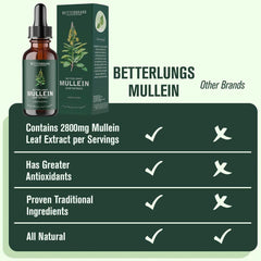 100% Support Lung Cleanse Mullein Leaf Extract Drops All-natural Ingredients