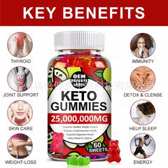 Apple Cider Cubs Gummy Keto GummiesKeto Apple Cider Vinegar Gummies