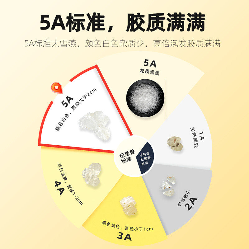 Natural Tragacanth Gum Yunnan Brushed Snow Swallow 35g Canned
