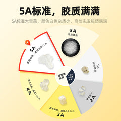 Natural Tragacanth Gum Yunnan Brushed Snow Swallow 35g Canned