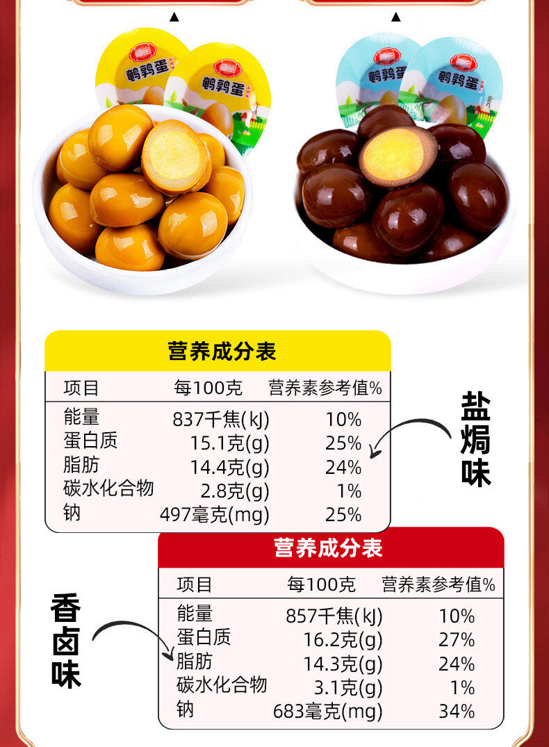 Salted Quail Eggs Iron Eggs Ready-to-Eat Braised Flavor Instant Snack