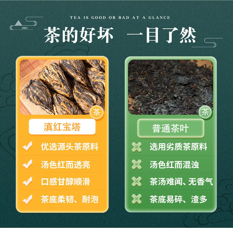 Premium Dianhong Pagoda Tuocha Yunnan Large Leaf Black Tea Loose Tea