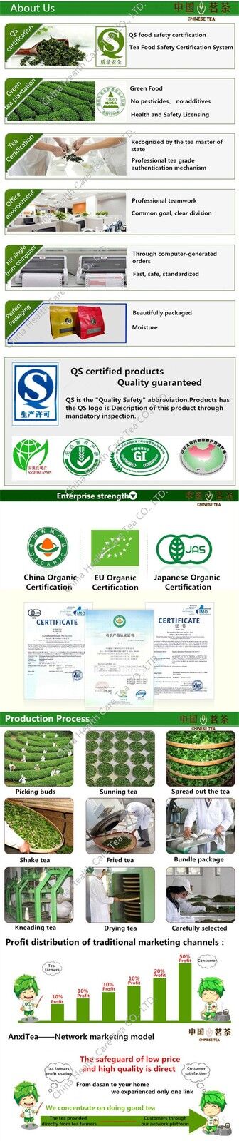 Biluochun Tea 250g Natural Original Green Tea High Quality Organic Bi luo chun