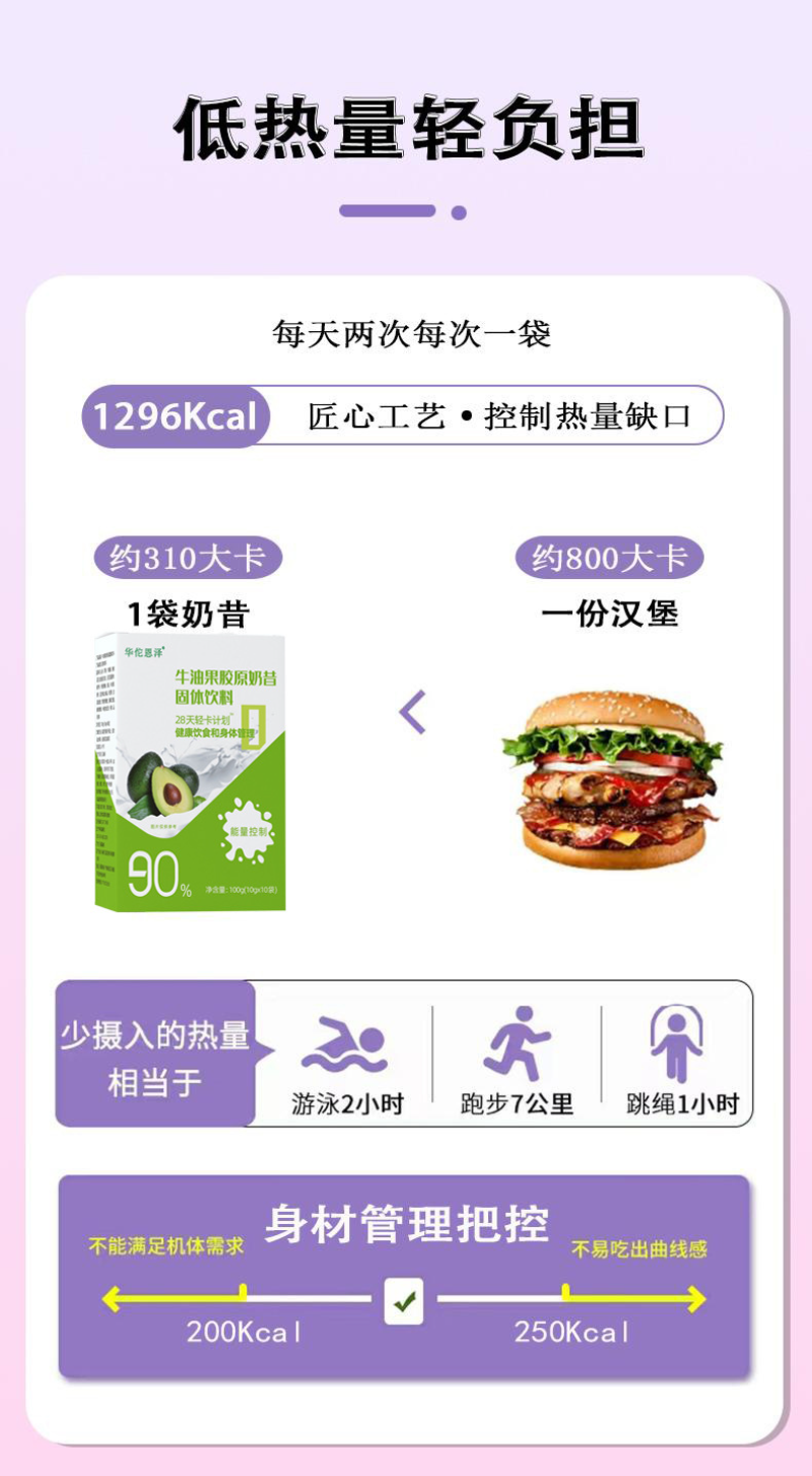 HelloYoung Avocado Collagen Shake Nutritional Light Diet Pitchfork Powder 100g