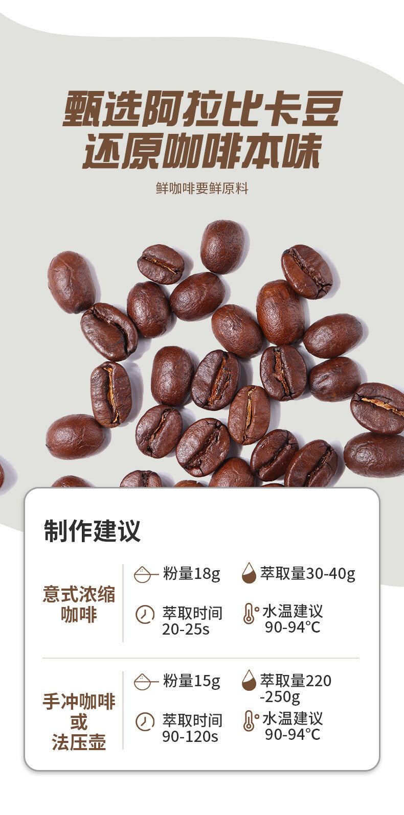Yunnan Arabica Medium Roast – Espresso Ground Coffee
