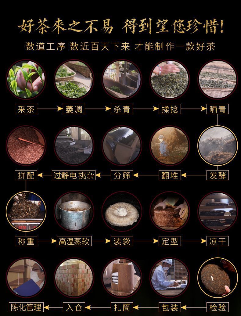 Yunnan Menghai thé d'arbre ancien Pu'er thé mûr gâteau Qizi gâteau thé 357G