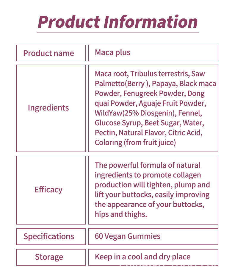 100% Pure Maca Plus Gummy HIP BUTT ENLARGEMENT  Natural Big Butt Gummies