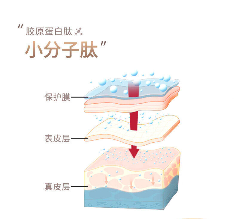 Collagen Peptide Powder Bird's Nest Niacinamide Fish Collagen Peptide Beverage