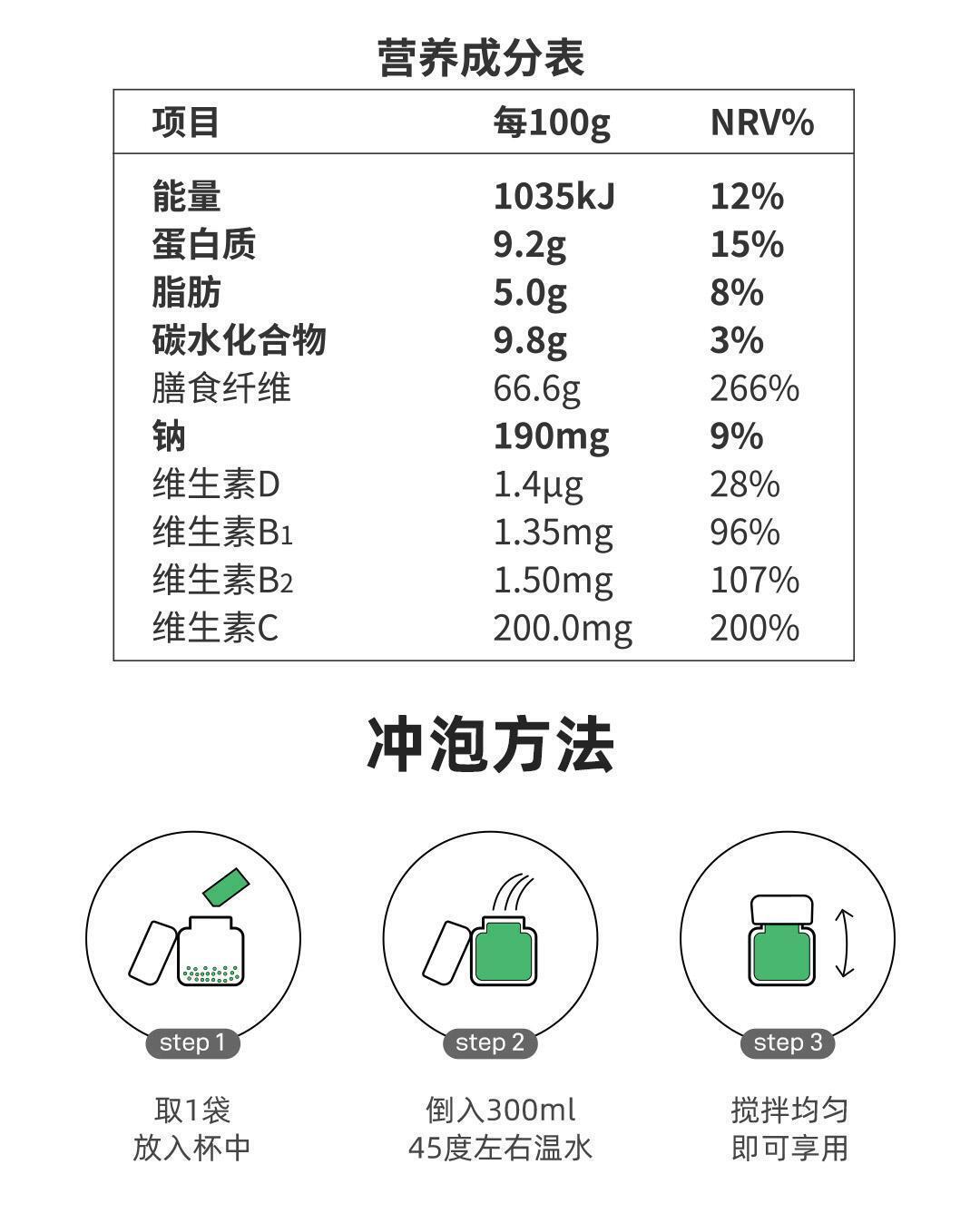 Green Juice Dietary Fiber Light Element Barley Wakame Green Juice Powder 60g