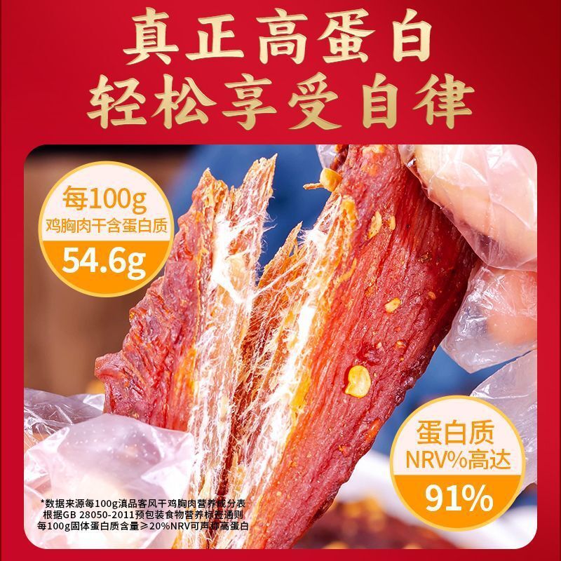 Spicy Dried Chicken Breast – Low Fat, High Protein Snack Strips