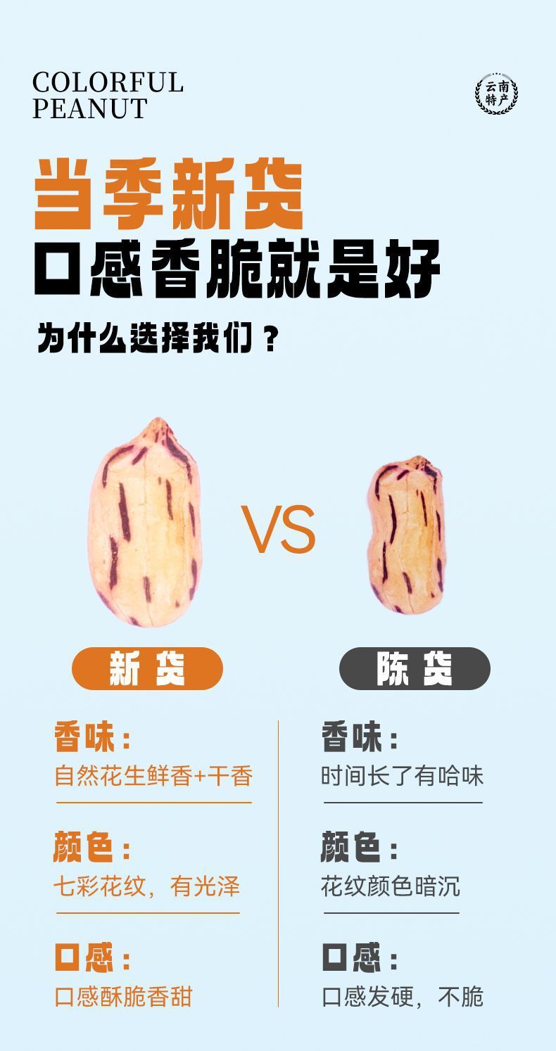 Yunnan Colorful Peanuts - Salted Boiled Crunchy Snack