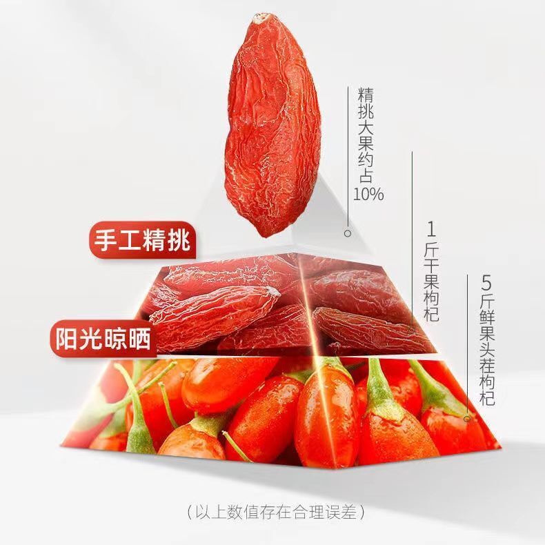 Goji Berry Selected Large Fruits Ningxia Zhongning Red Goji Berry Tea 250g