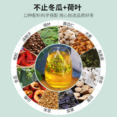 Winter Melon Lotus Leaf Tea with Cassia Seed Tuckahoe Hawthorn Tangerine Peel