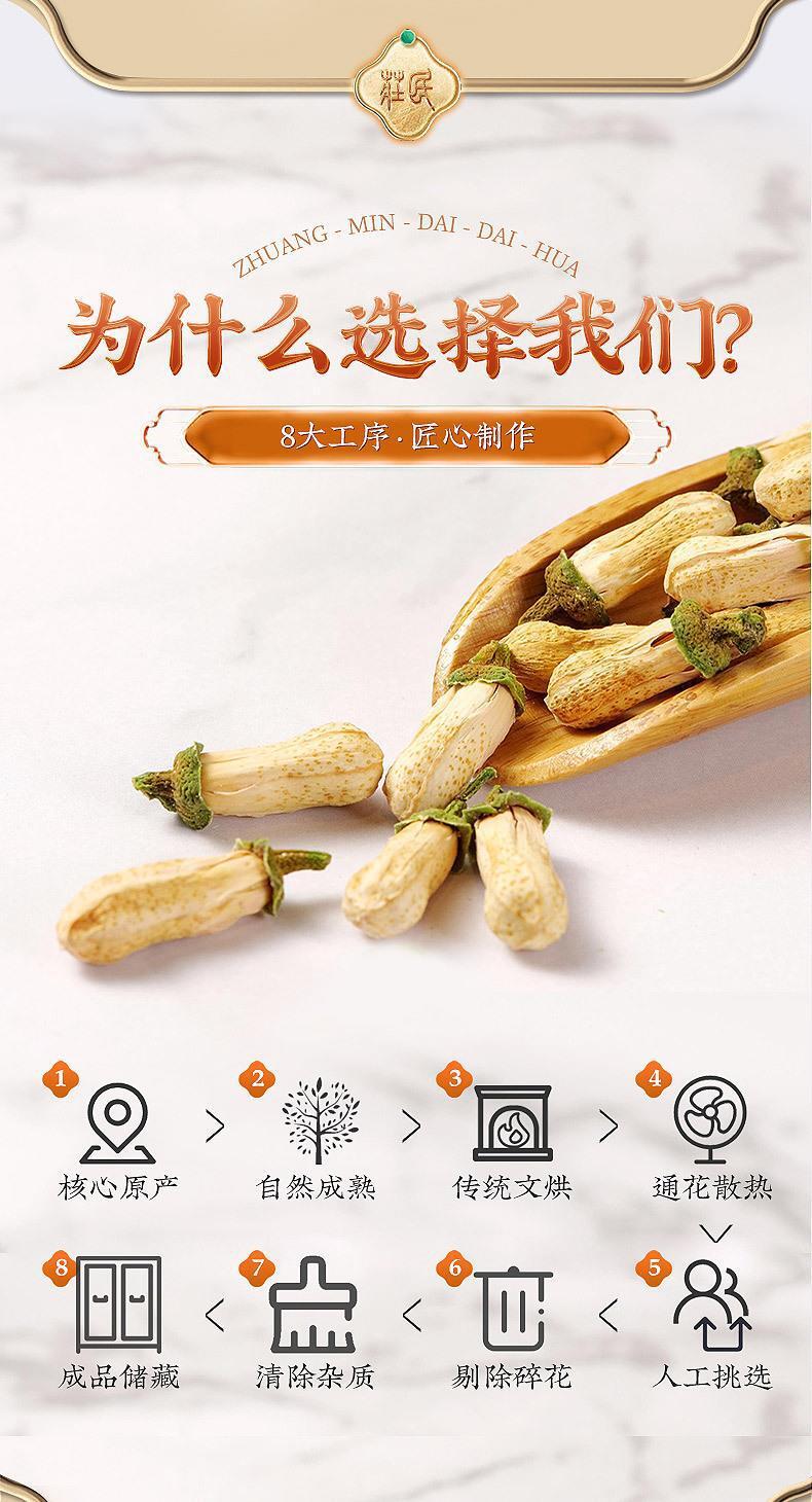 Dai Dai Hua 玳玳花 60g/can Bitter Citrus Immature Flower Herbal Tea