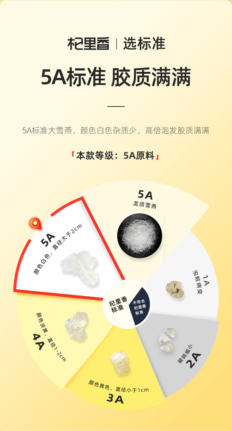 Natural Tragacanth Gum Yunnan Brushed Snow Swallow 35g Canned