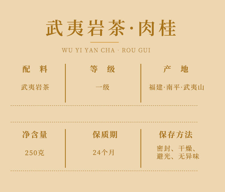 Cinnamon Oolong Tea Rock Tea Wuyishan Premium Tea Gift Set Dahongpao