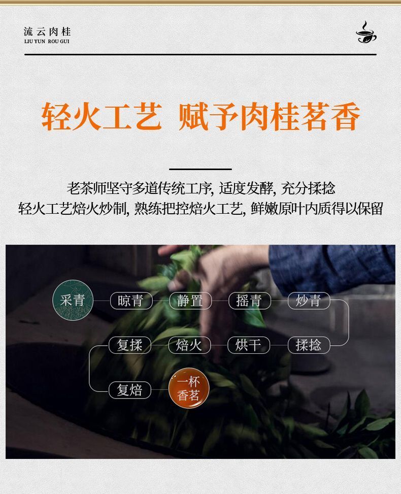 Oolong Tea Authentic Wuyi Rock Tea 16G Yanyu Liuyun Cinnamon Tea Premium