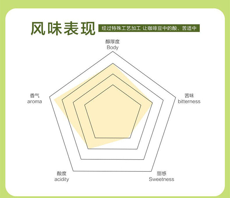 Green Coffee Instant Coffee Powder Pure Black Coffee Arabica Bean Coffee