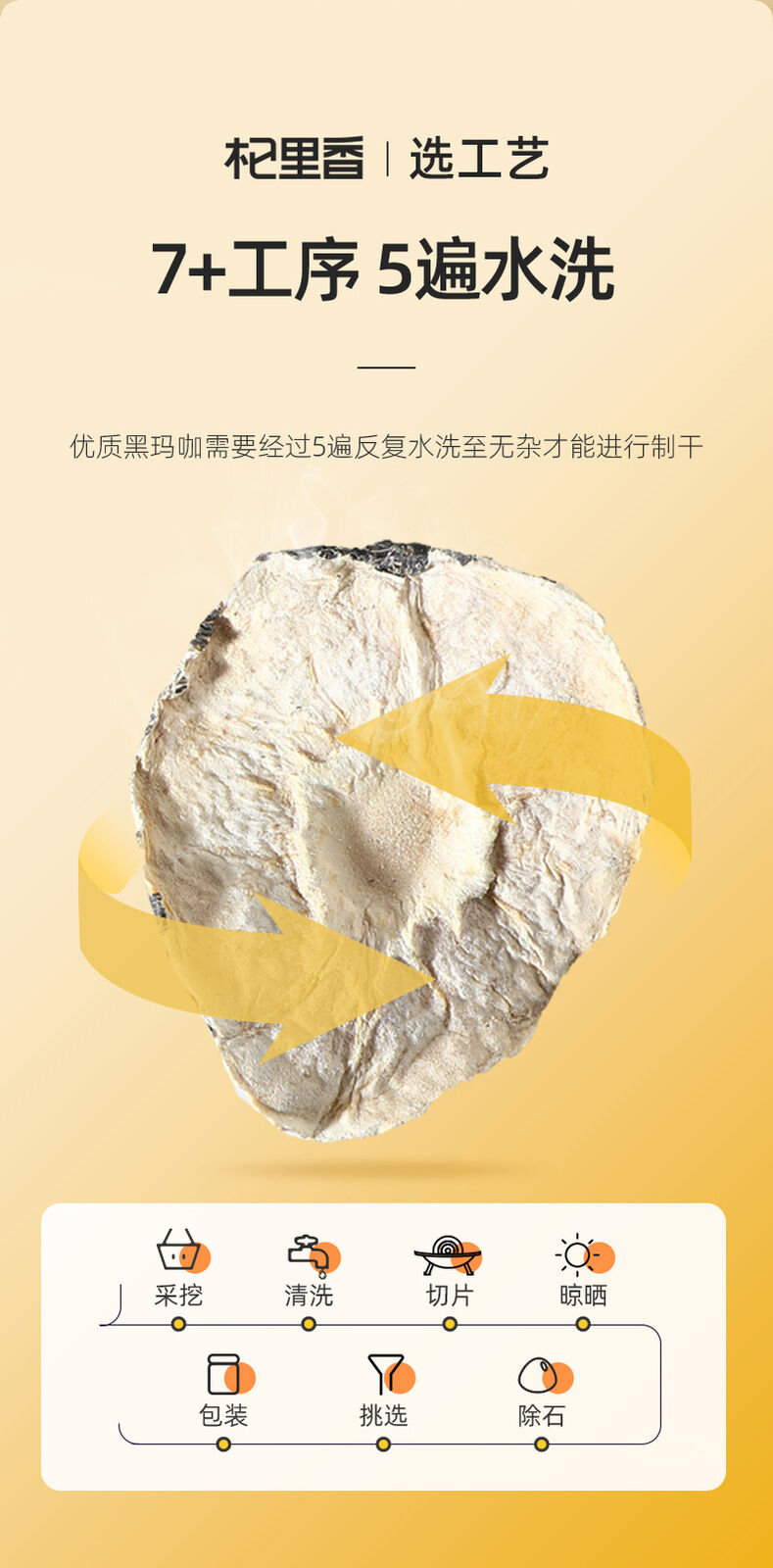 Maca 250g Maca in Cans Black Maca Water Yunnan Maca Slices