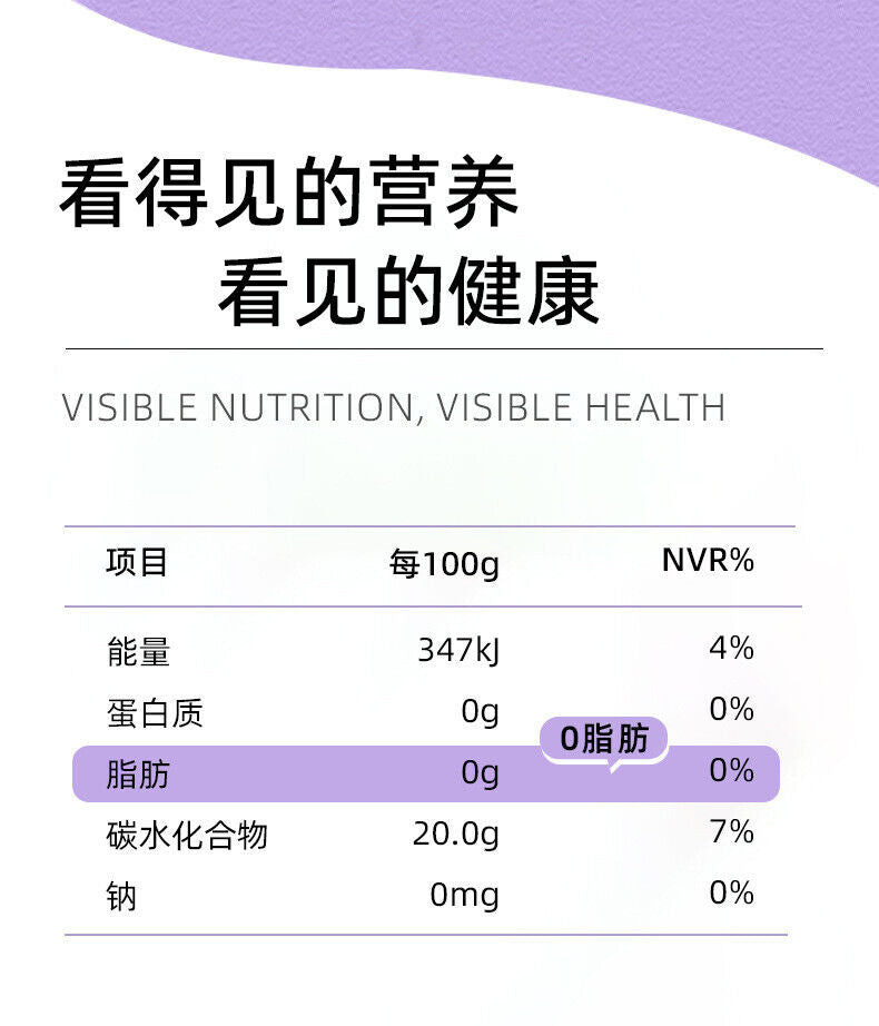 Fountain Berry Nutritional Fruit and Vegetable Juice Rich in Anthocyanins