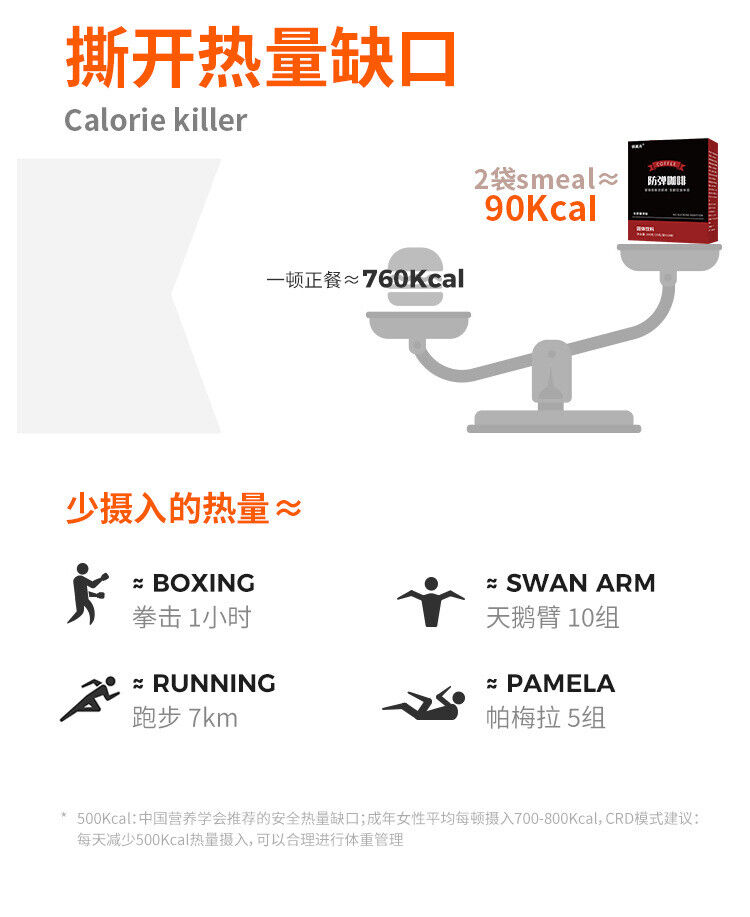 Ketogenic Bulletproof Coffee Satiety Black Coffee L-Carnitine Coffee Powder