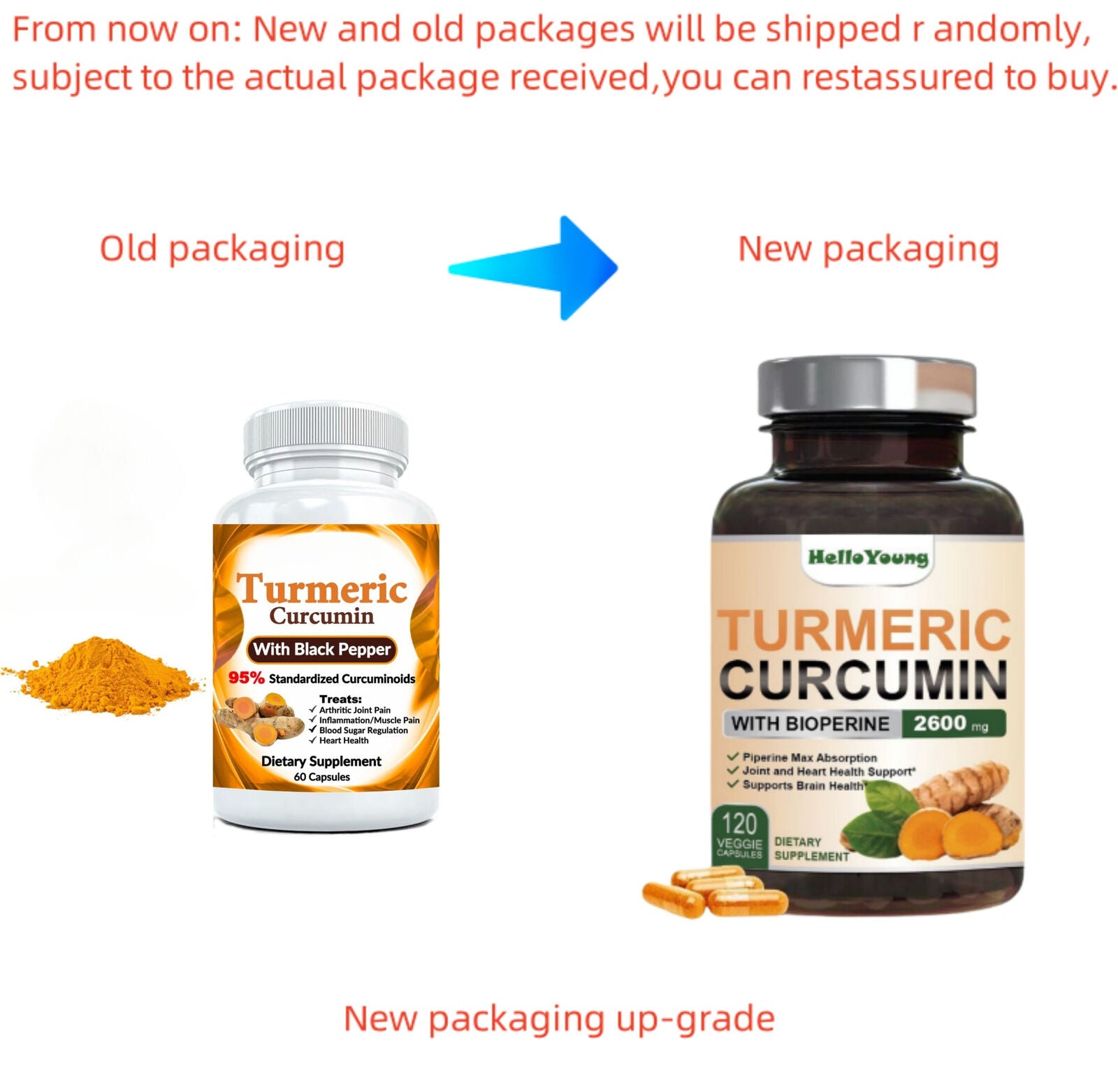 Organic Turmeric With 95% Curcumin Joint and Muscle Pain Relief  Qunol Turmeric