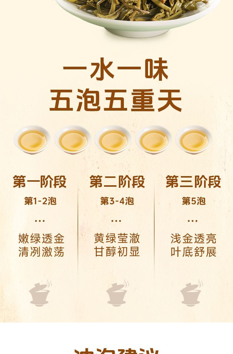 2025 Huafangyuan Longjing Tea Authentic Spring Loose Leaf 150g Fragrant