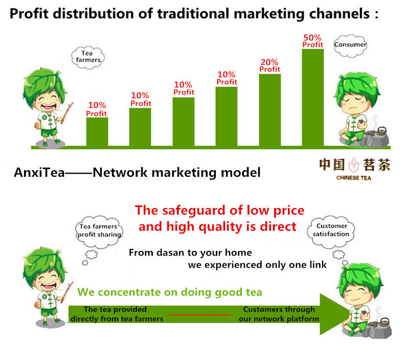 HelloYoung357g 100% Authentic TAETEA Nian Ripe Pu-erh Tea Menghai Dayi Puer Tea Green Food