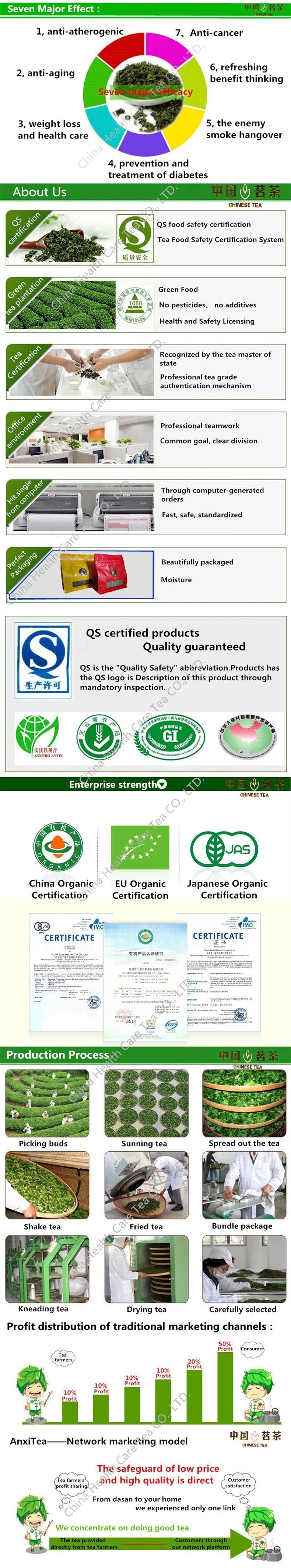 HelloYoung 250g Carbon baked Tieguanyin Tea High Quality Chinese Tikuanyin Tea Oolong Tea