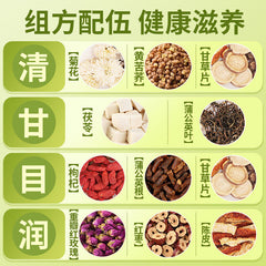 TongRenTang Chrysanthemum Cassia Dandelion Tea 同仁堂菊花决明子蒲公英茶160g 调理茶养生茶代用茶 HOT