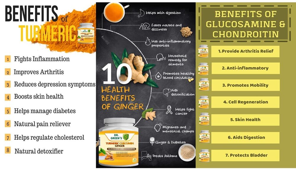 Triple Strength Turmeric Curcumin Capsules with Ginger and Bio pepper 2600mg