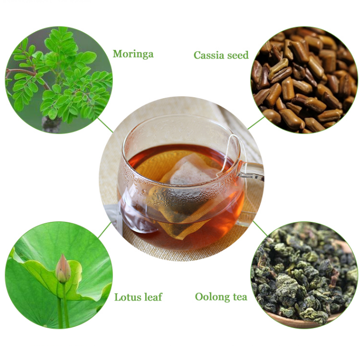 28 Day Flat Fat Tummy Tea Organic Herbal Tea Weight Loss Teabag Slimming Fat Tea