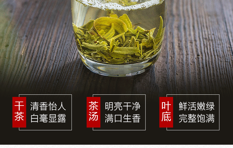 Supreme Organic Early Spring Snowy Mountain Dian Lv Silver Tips Yunnan Green Tea