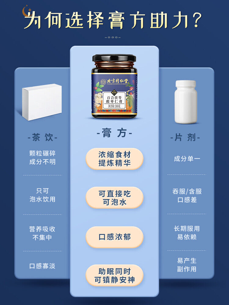 TongRenTang Lily Poria Sour Date Seed Paste 同仁堂百合茯苓酸枣仁膏180g/罐 代用膏 养生膏 NEW