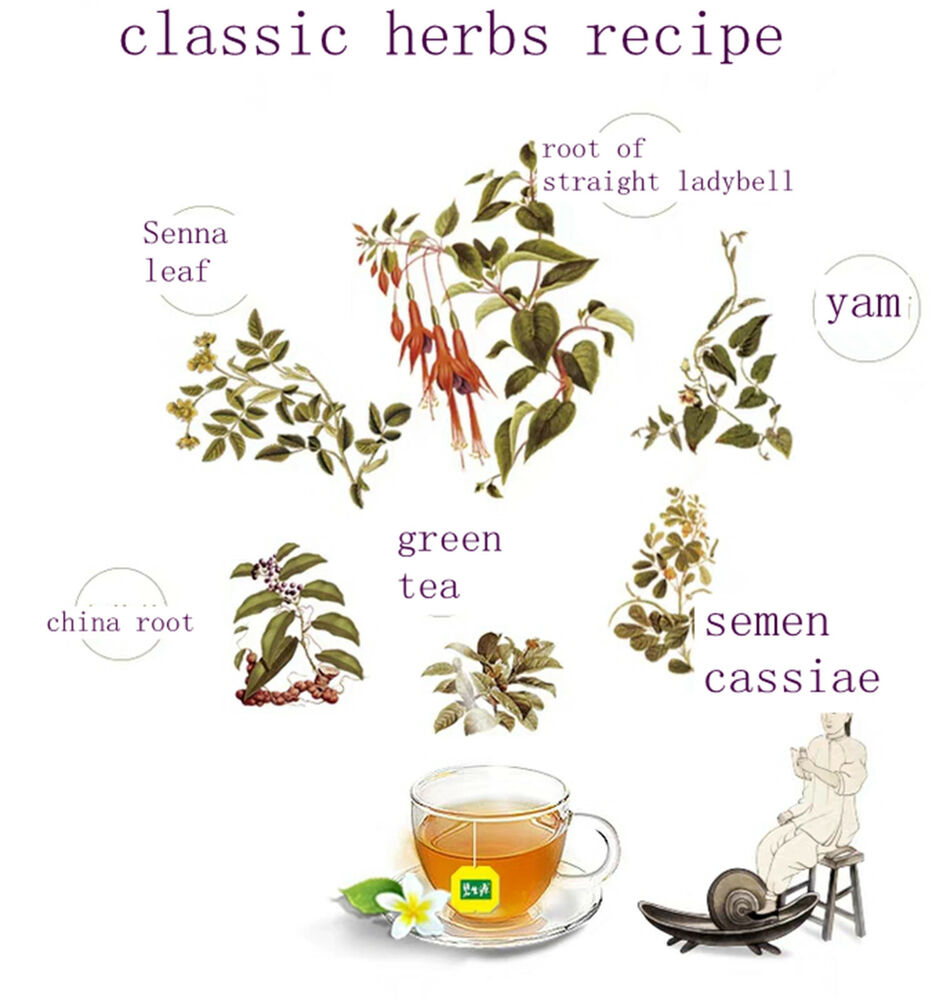 BESUNYEN DETOX TEA Bishengyuan Enteric Canal Cleaning Tea 60 Sachets Big Box