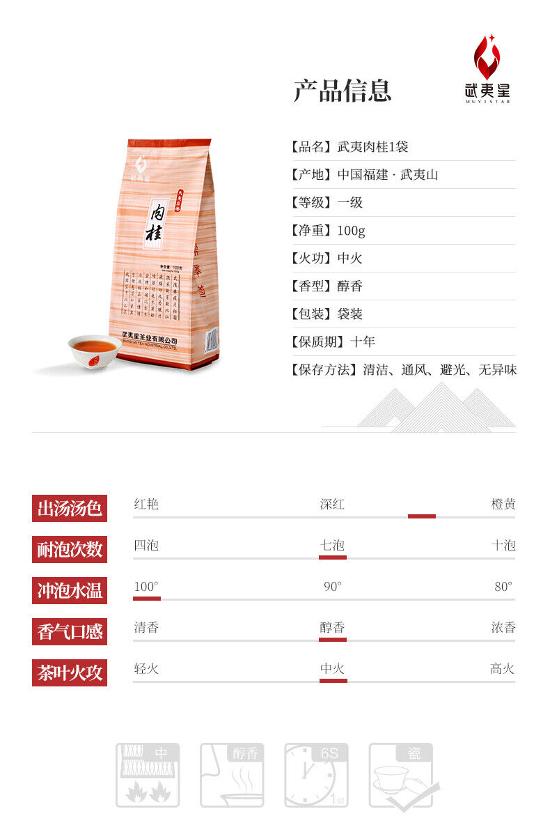 HelloYoung Wuyi Star Rou Gui Rougui Oolong Tea Fujian Wuyi Mountain Rock Tea Yan Cha 100g
