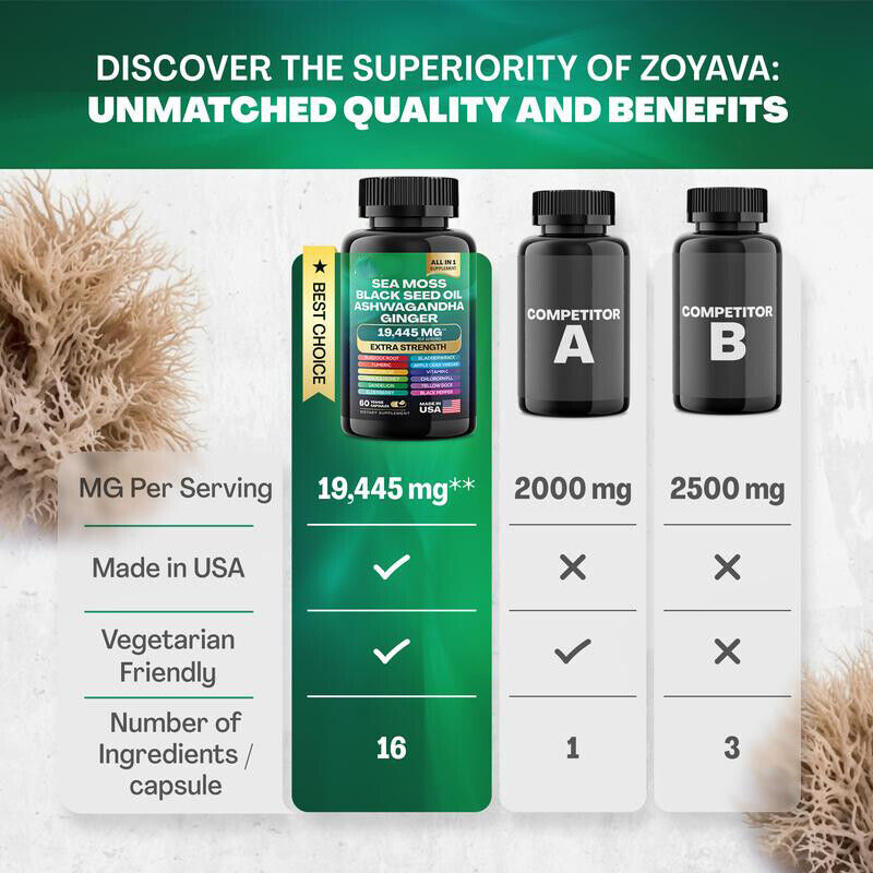 100% Dynamic Vitality Bundle Sea Moss Multivitamin Shilajit Combo